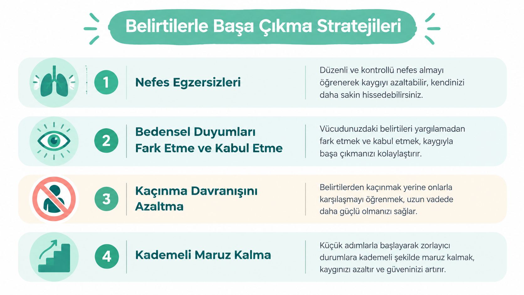 Psikolojik baş dönmesi belirtileriyle başa çıkmak için dört etkili yöntemi açıklayan bilgilendirici bir infografik görseli.